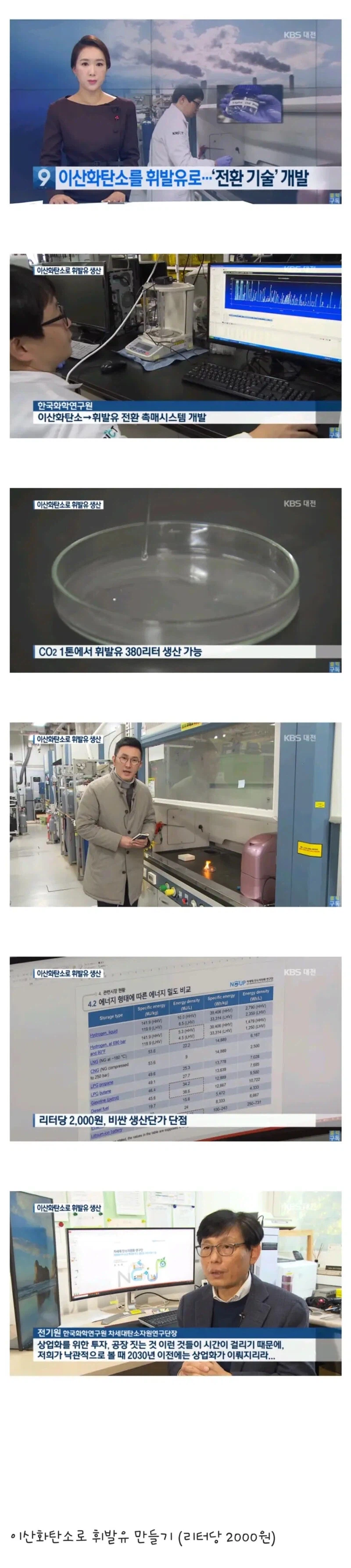 의외로 점점 수지타산에 맞아가고 있는 것