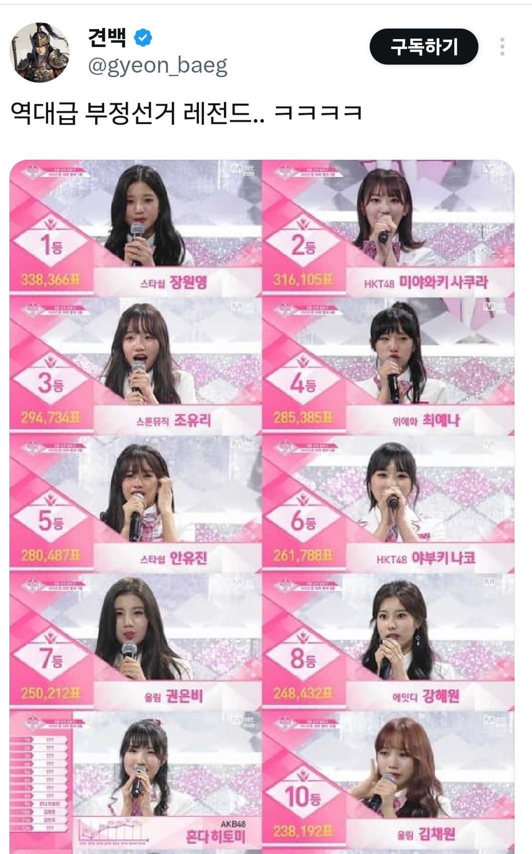 역대급 부정선거 레전드