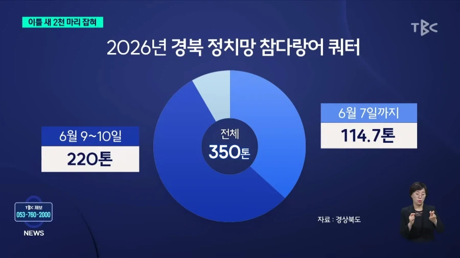 동해안 현재 상황_9.webp