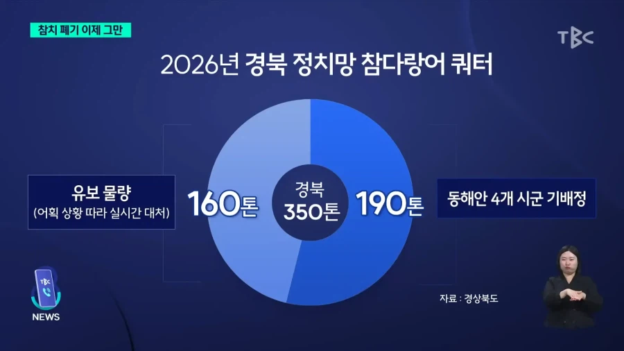 동해안 현재 상황_15.webp