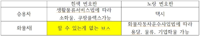 어이 없이 부업이 사라짐 ㅋㅋㅋㅋㅋ_3.webp