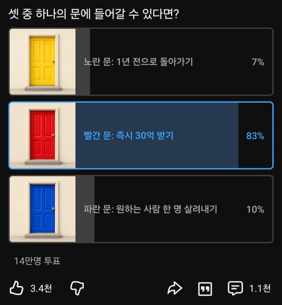 압도적인 선택을 받은 어느 답변_1.webp