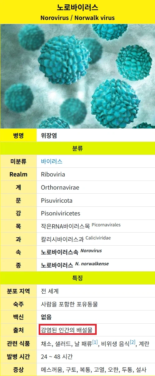 요며칠 올라오는 굴 똥vs폐수 논란은 의미가 없음_4.webp