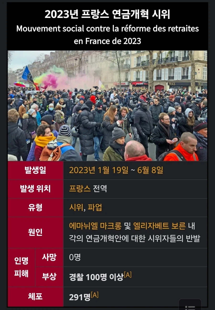 알고보면 어처구니없는 이번 프랑스 시위의 시작 이유